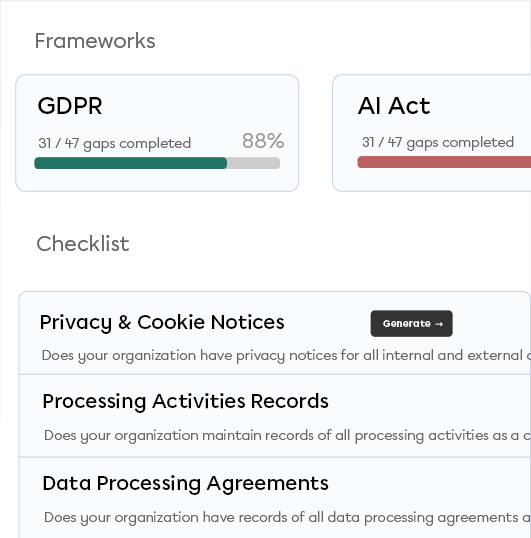 spot compliance gaps